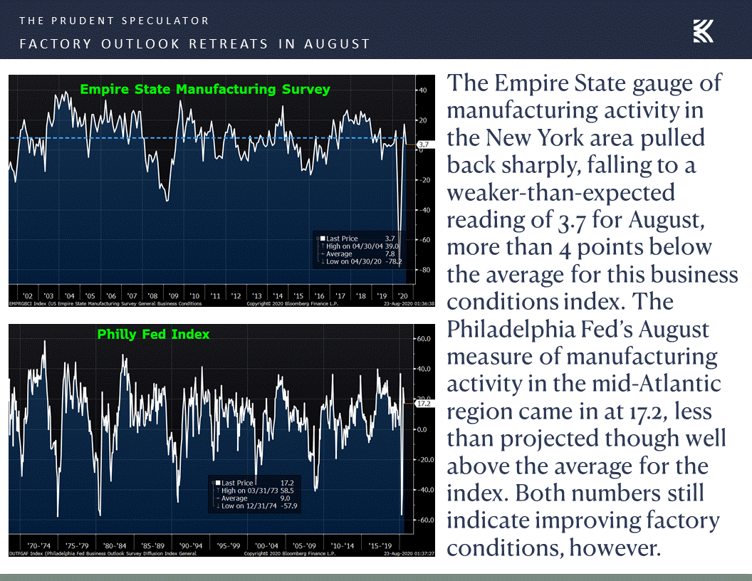 Slide12 The Prudent Speculator