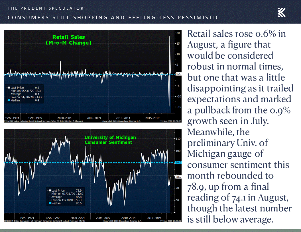 Slide10 The Prudent Speculator