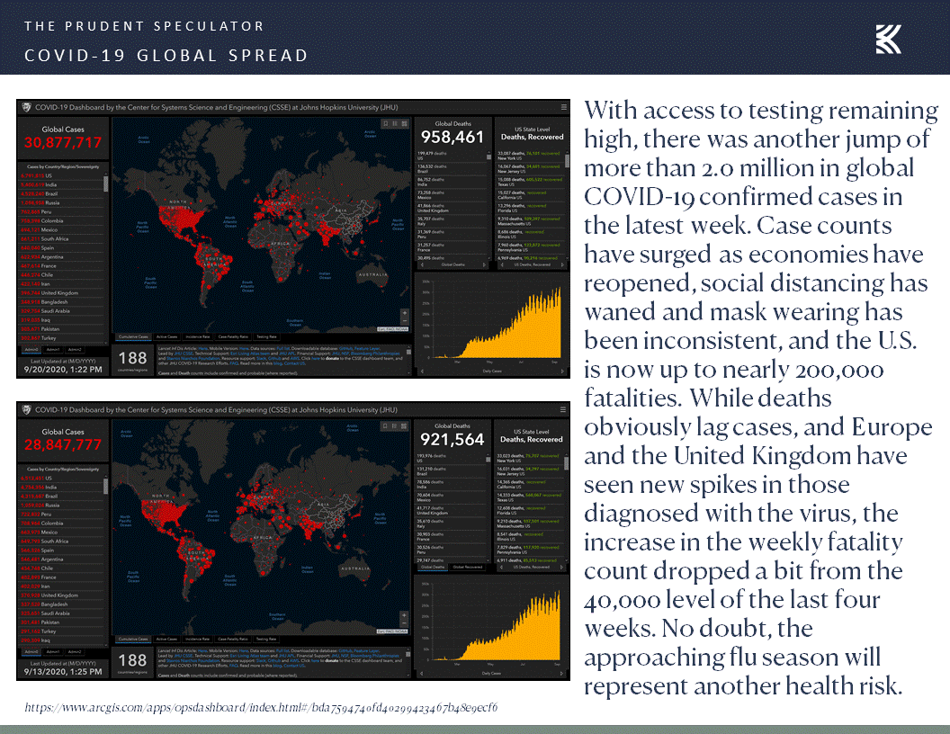 Slide13 The Prudent Speculator