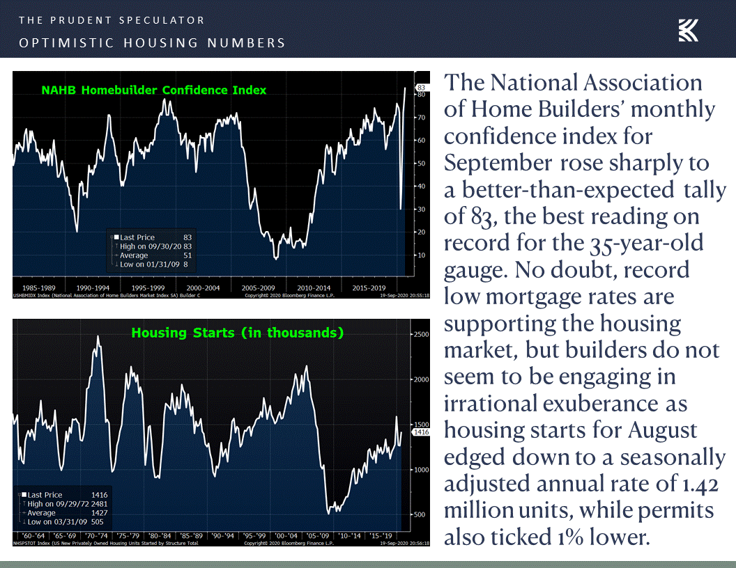 Slide8 The Prudent Speculator
