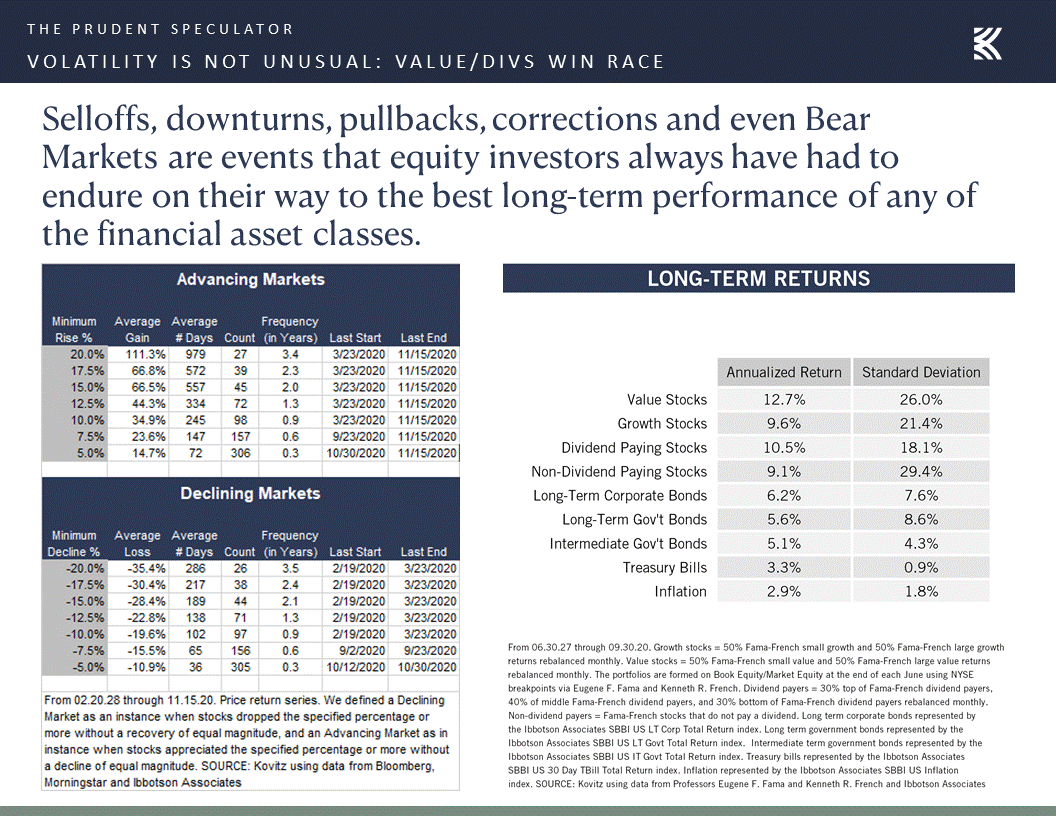 Slide5 The Prudent Speculator