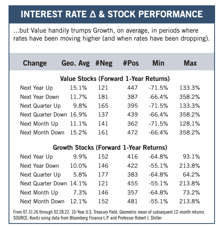 Prudent Speculator Stock Performance