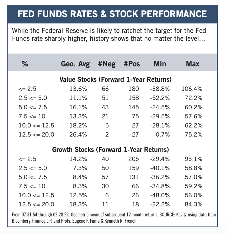 Prudent Speculator Stock Performance