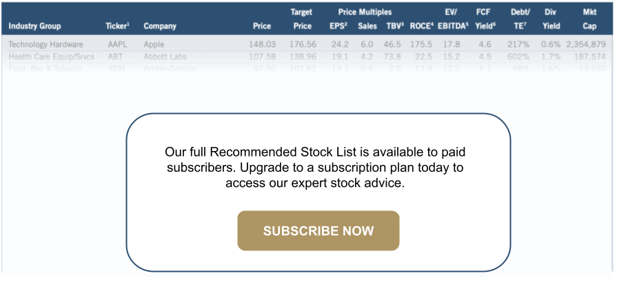 Prudent Speculator Recommended Stock List