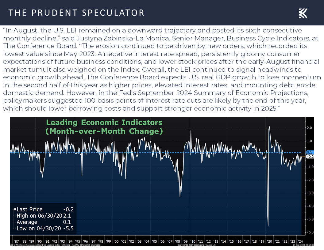 economic statistics