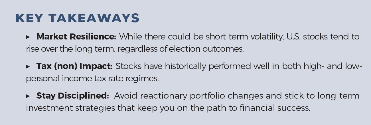 Key Takeaways for final election thoughts Insight