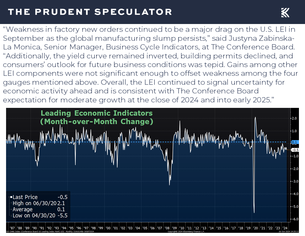 Economic Statistics