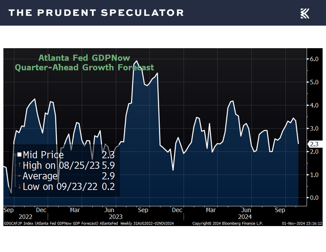 Economic Outlook