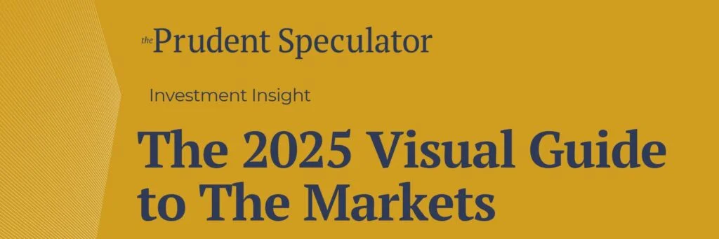 2025 Visual Guide to The Markets