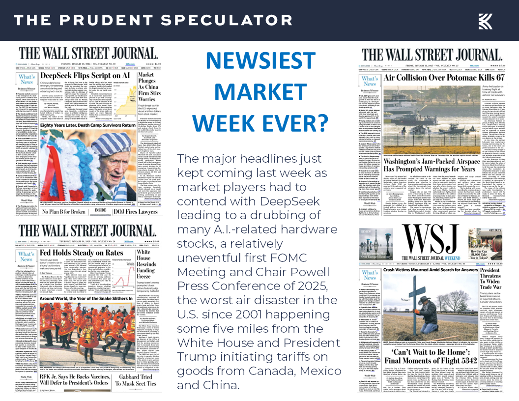 Wall Street Journal Headlines