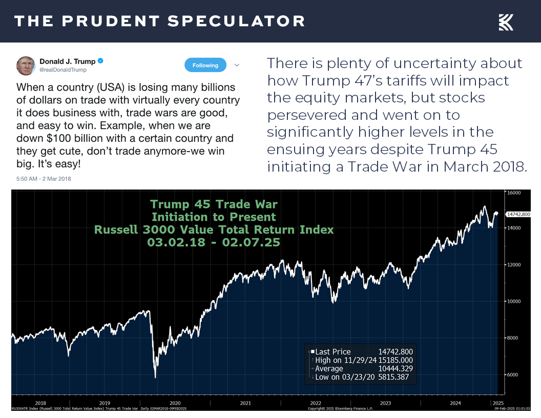 Tariffs