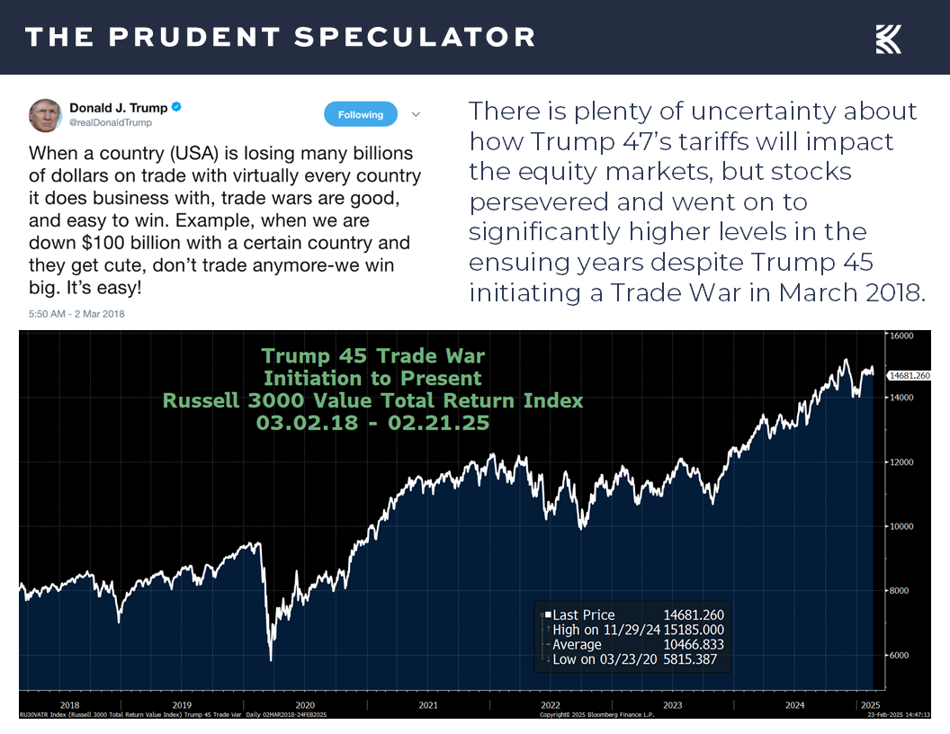 Tariffs