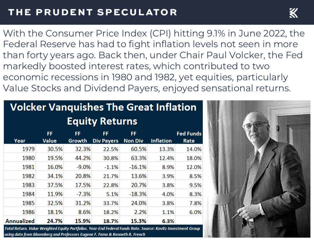 Equity Returns