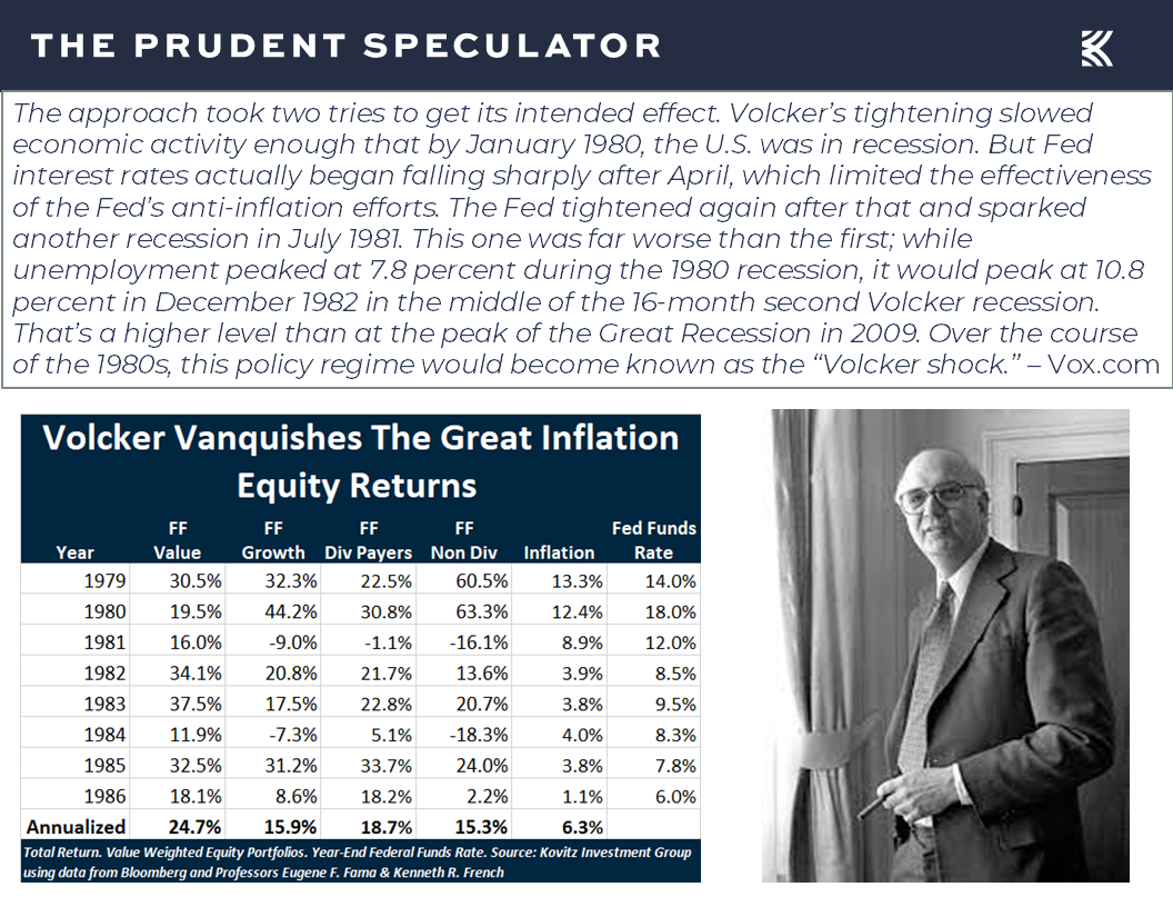 The Great Inflation Equity Returns