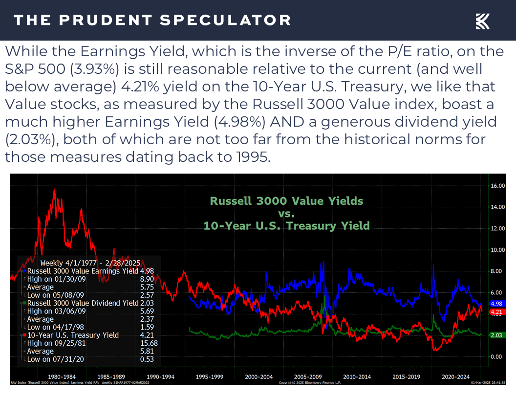 Value Stocks