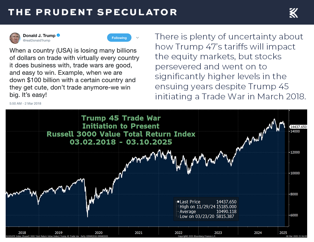 Tariffs