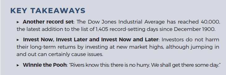 dow 40000 keys
