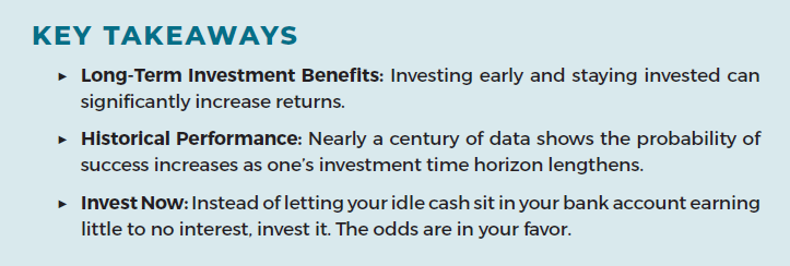 stock market tilt key points