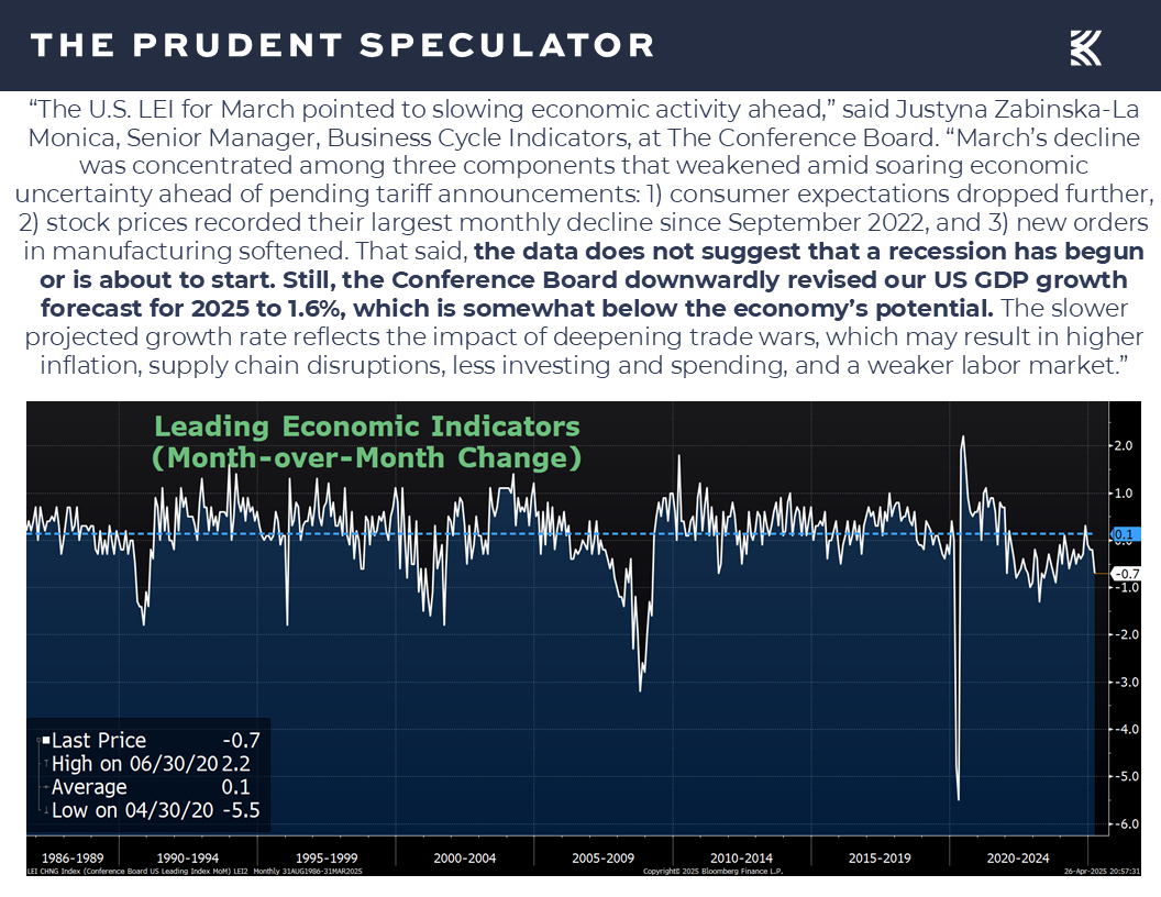 Leading Economic Indicators - The Prudent Speculator Recessions