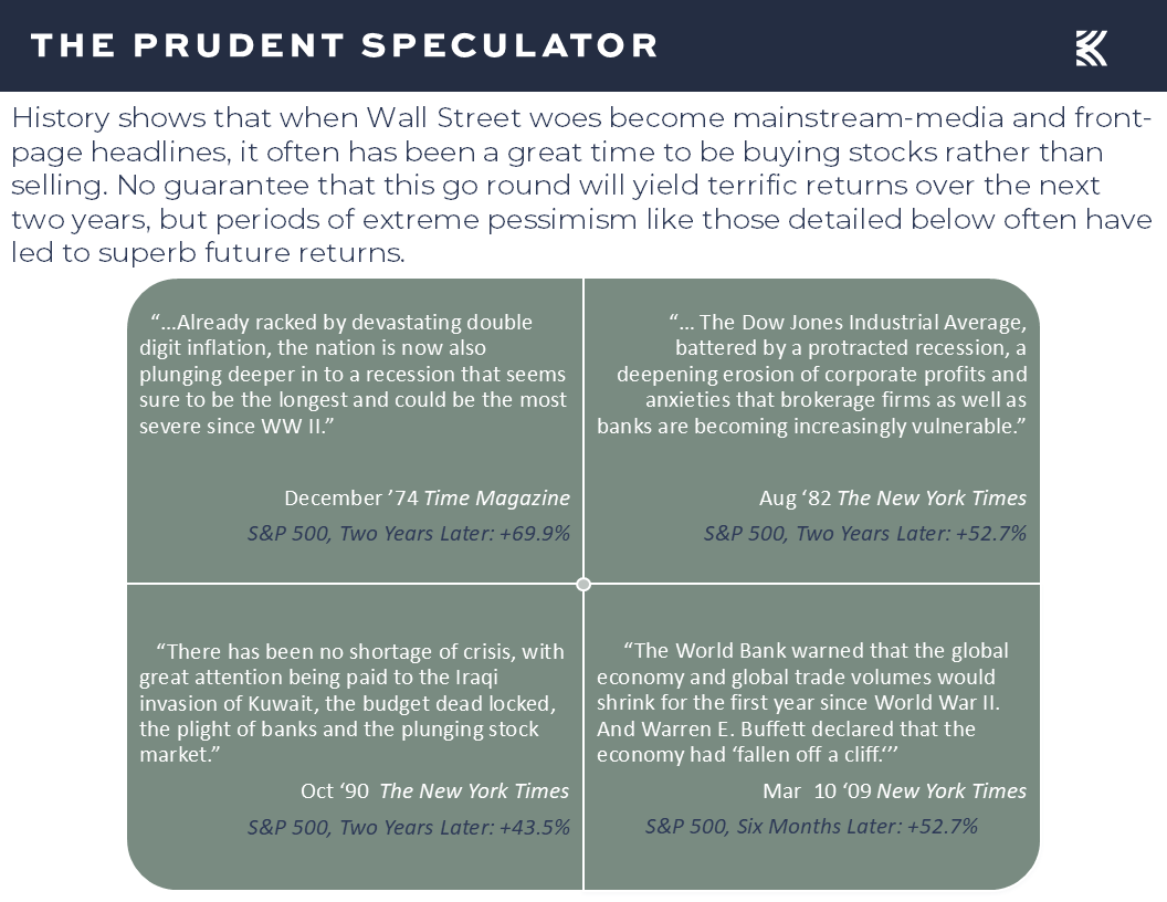 Recessions - The Prudent Speculator Recessions