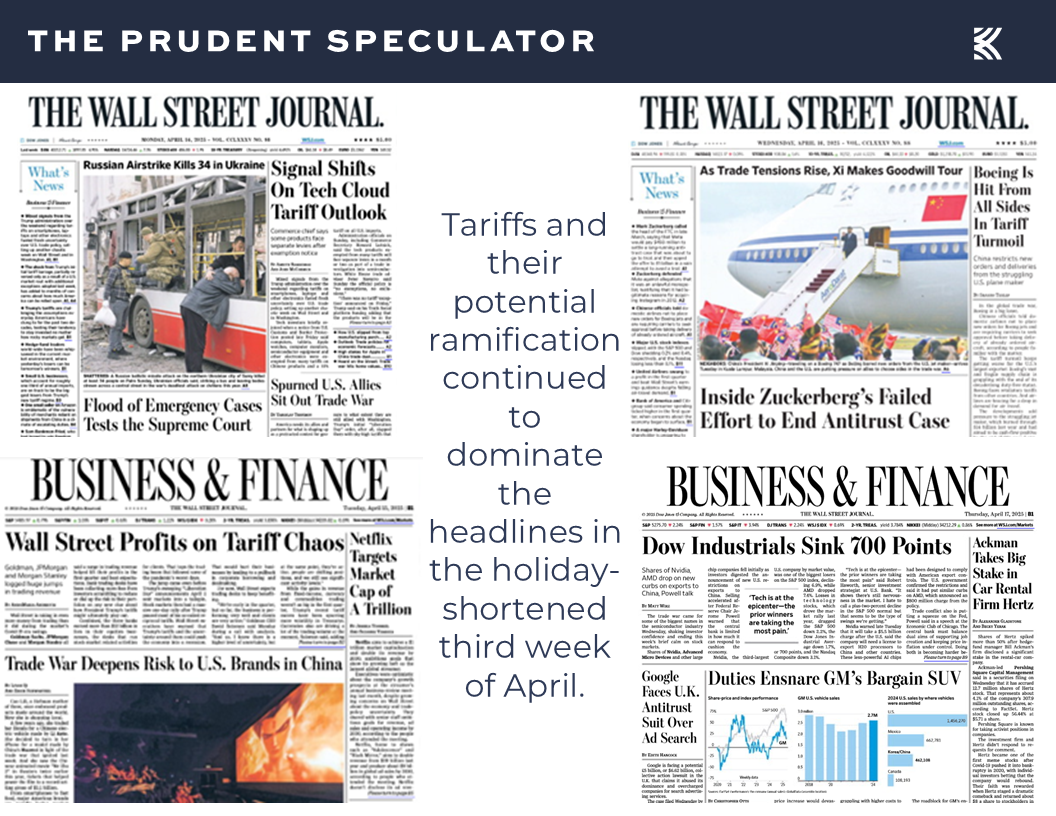 Tariffs - The Prudent Speculator Tariffs