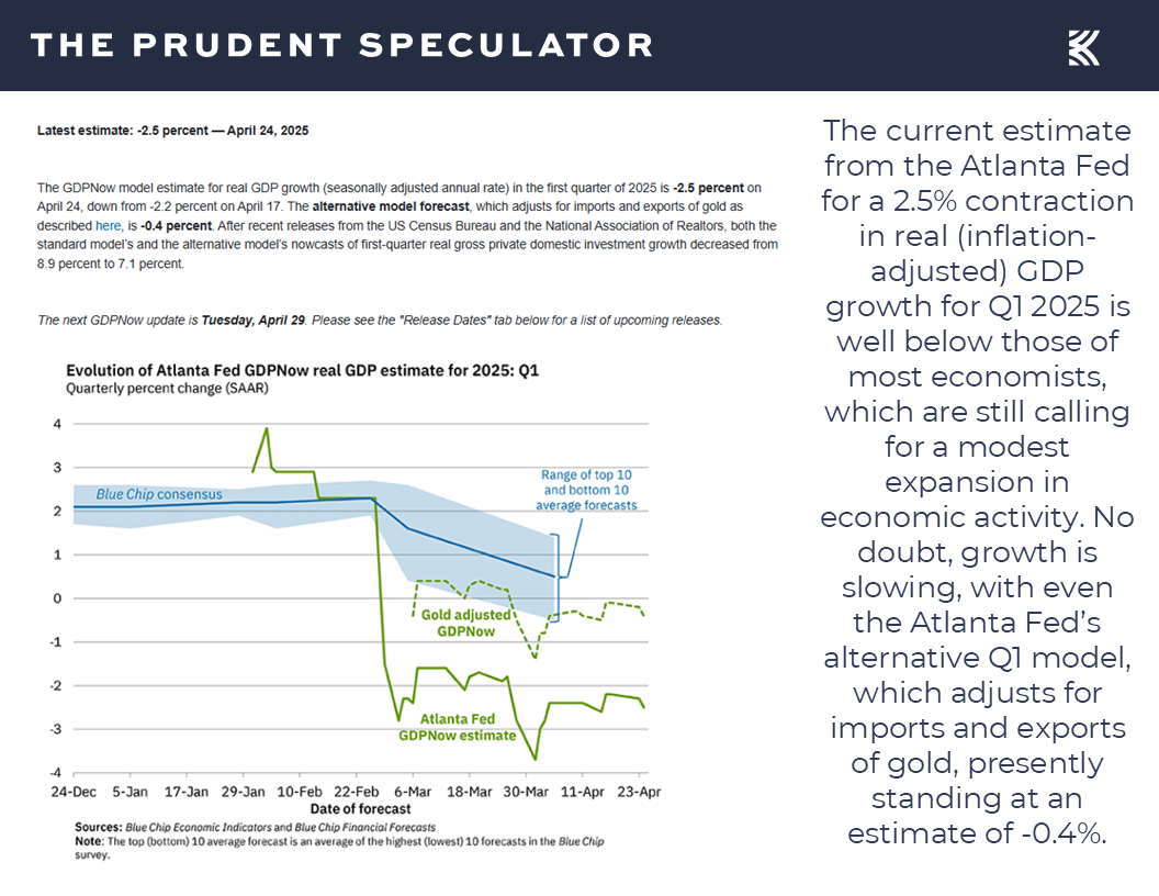 Economic Data - The Prudent Speculator Recessions