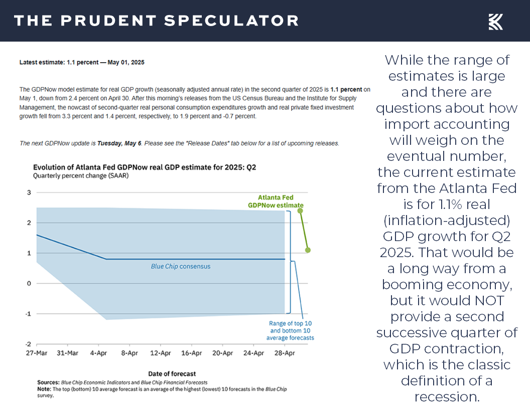 GDP - The Prudent Speculator Economic Outlook
