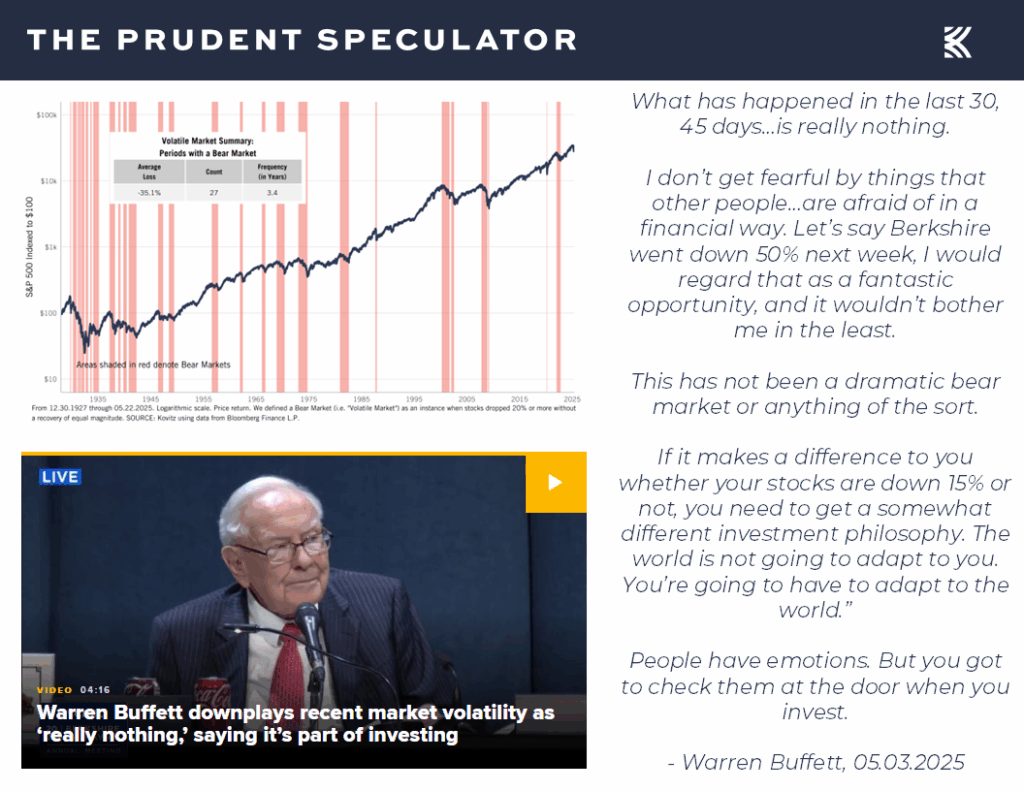 Warren Buffet - The Prudent Speculator Warren Buffet