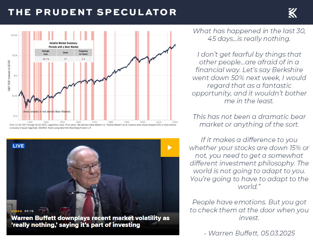 Volatility - The Prudent Speculator Volatility