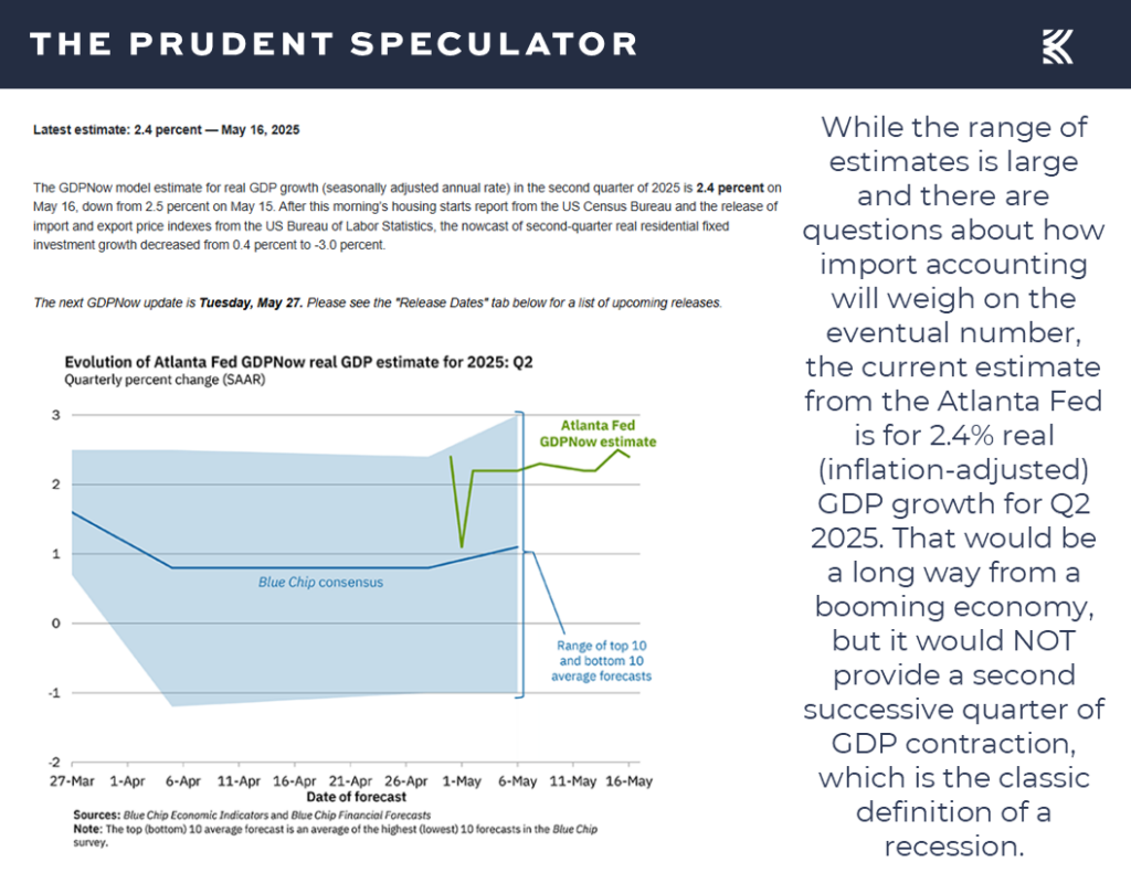 Economic News - The Prudent Speculator Economic News