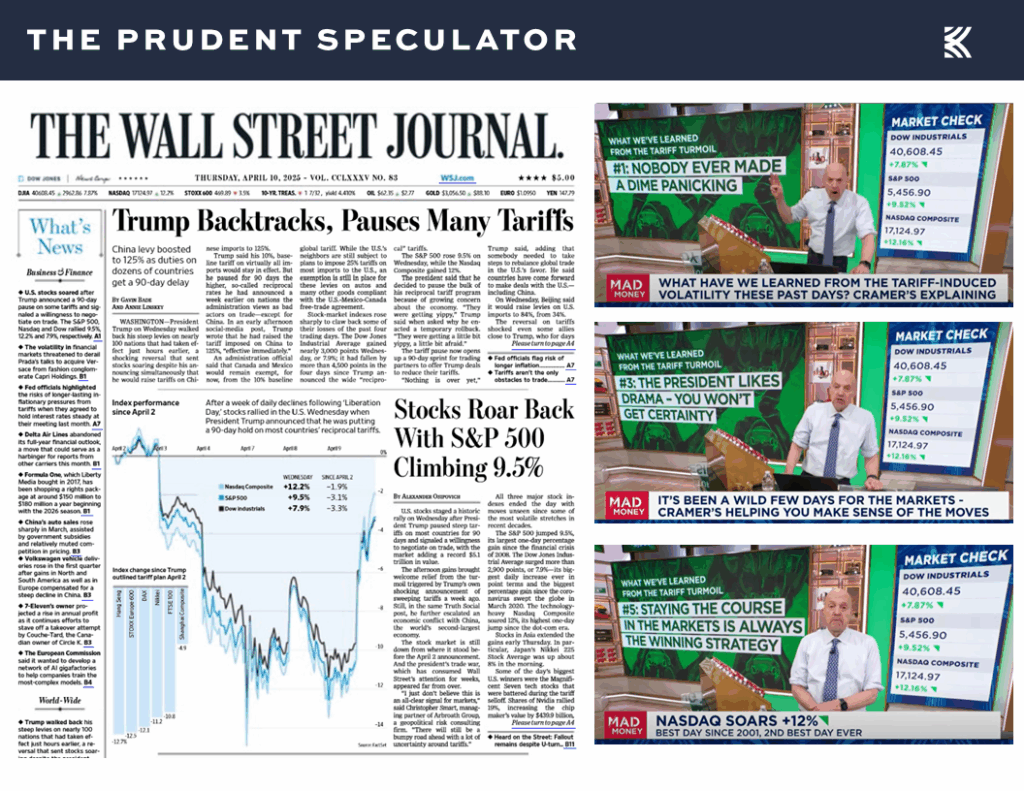 Economic News - The Prudent Speculator Economic News