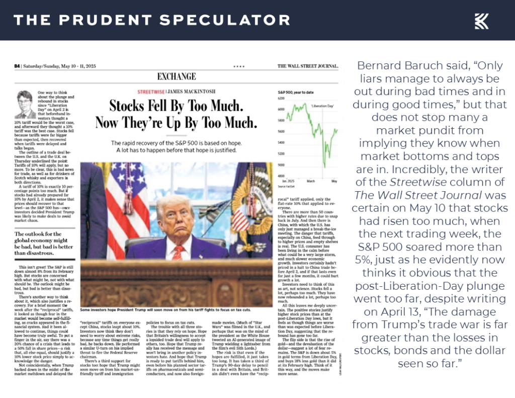 Volatility - The Prudent Speculator Volatility