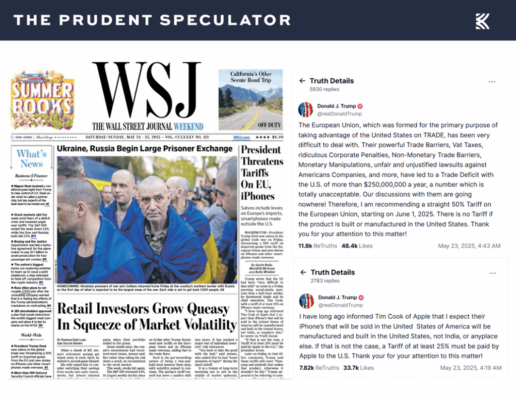 Tariffs - The Prudent Speculator Tariffs