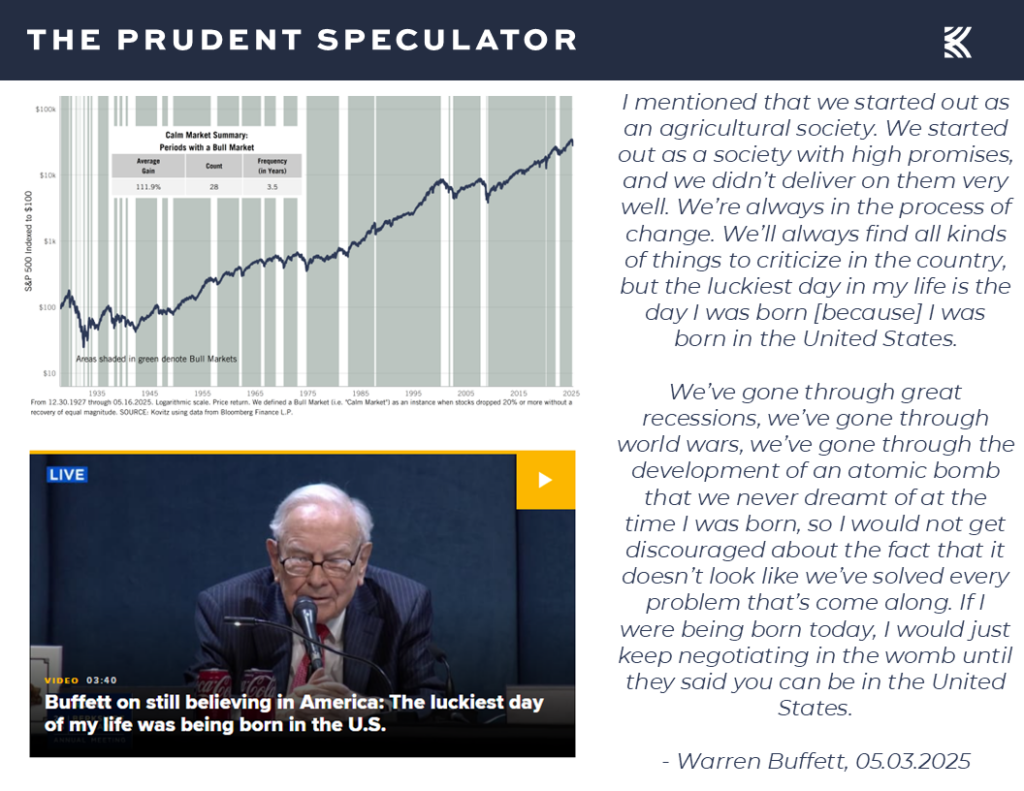 Volatility - The Prudent Speculator Volatility