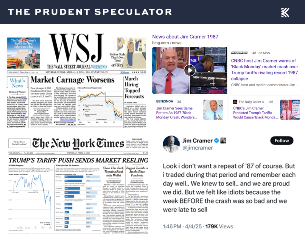 Economic News - The Prudent Speculator Economic News