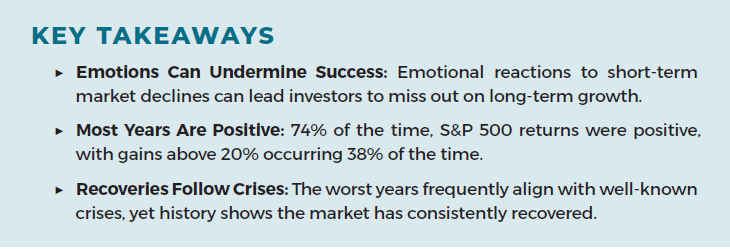 navigating market volatility key points