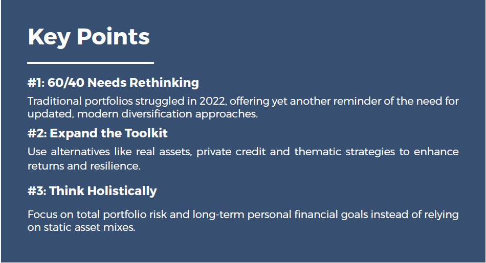 The Next Decade in Wealth: Investing Beyond the 60/40 Portfolio Key Points