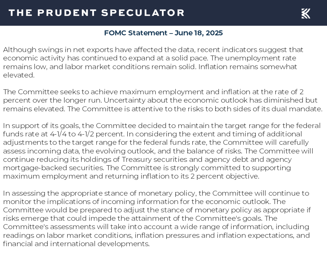FOMC Statement - The Prudent Speculator FOMC