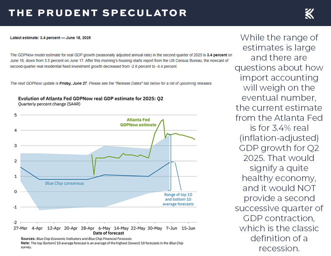 Federal Reserve - The Prudent Speculator Fed GDPNow