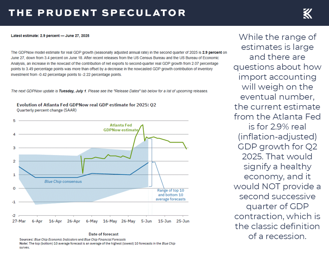 Federal Reserve - The Prudent Speculator Federal Reserve