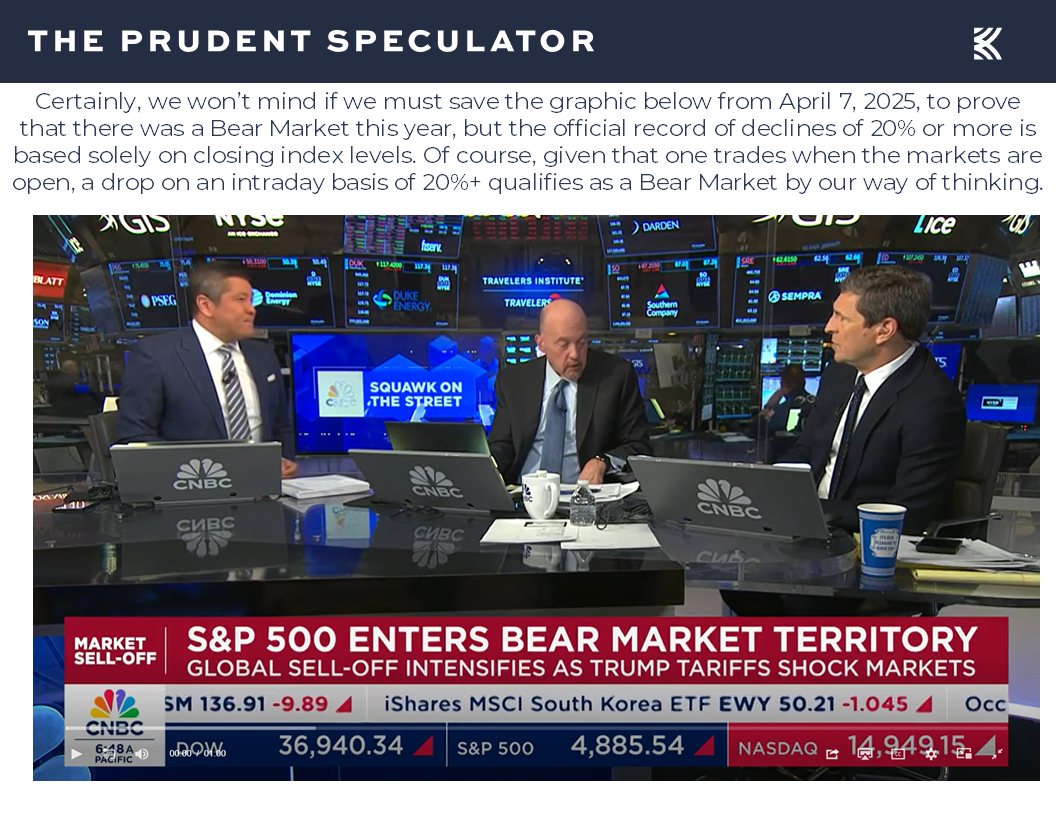 Volatility - The Prudent Speculator Volatility