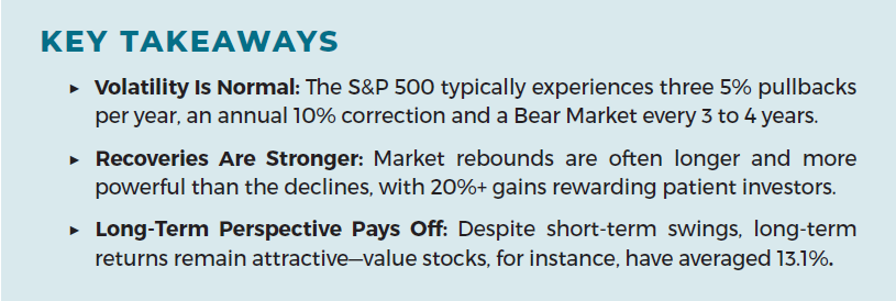 Short-Term Dips, Long-Term Gains key points