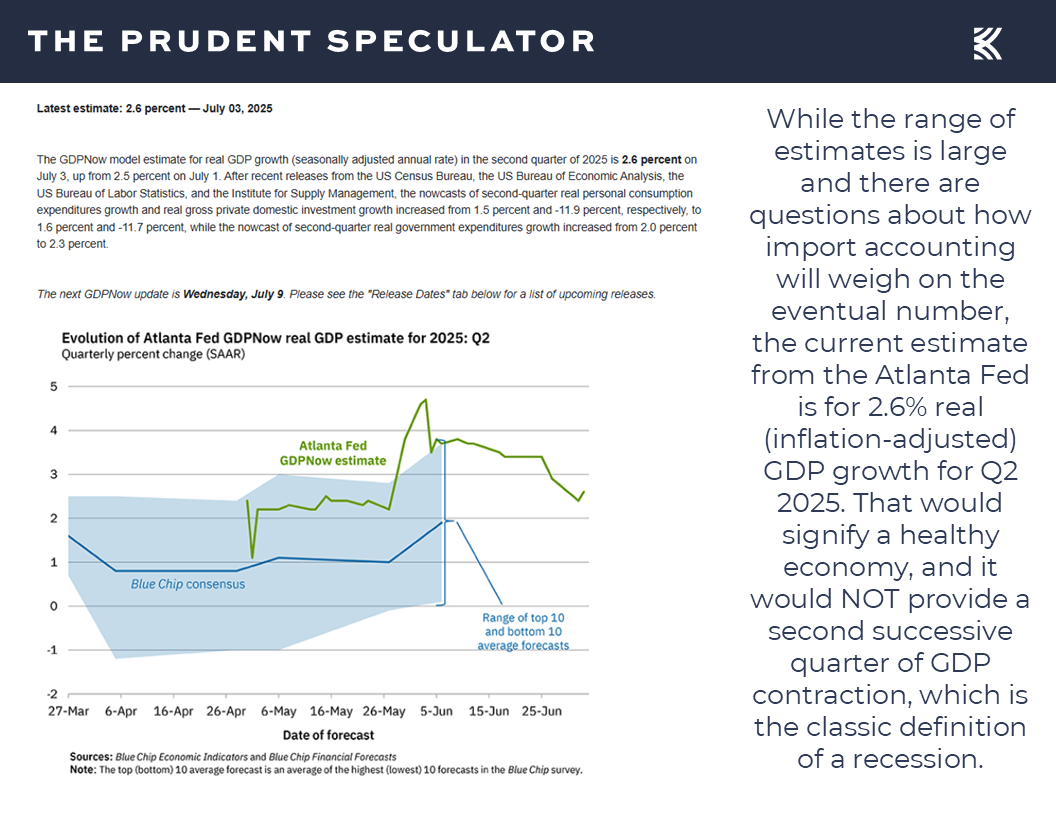 Federal Reserve - The Prudent Speculator Federal Reserve