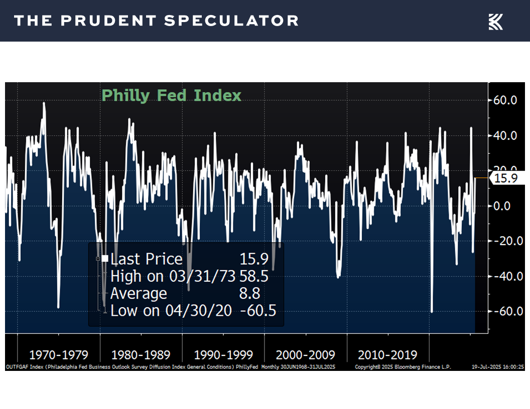 Volatility