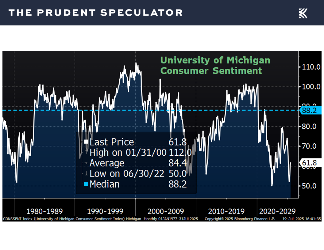 Volatility