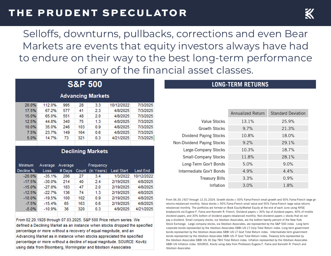 Dividends - The Prudent Speculator Dividends