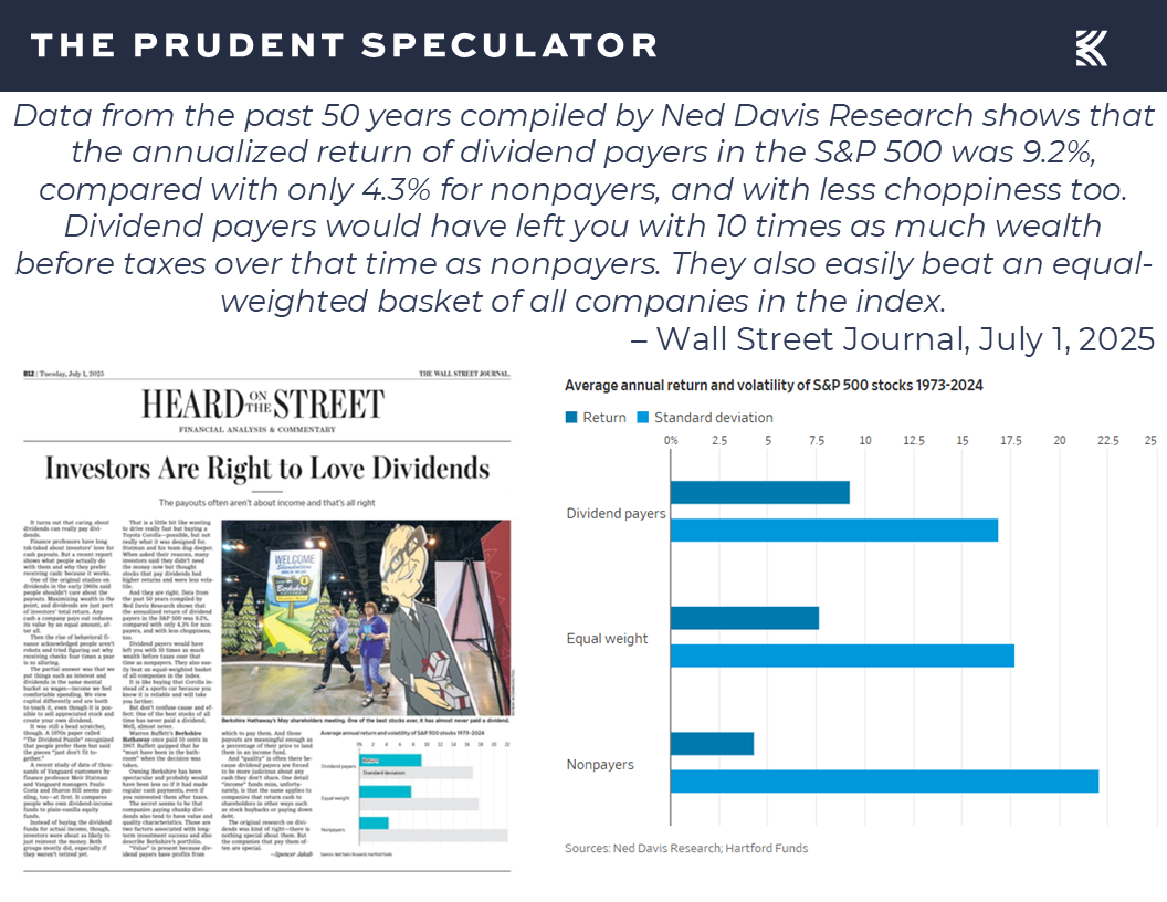 Dividends - The Prudent Speculator Dividends