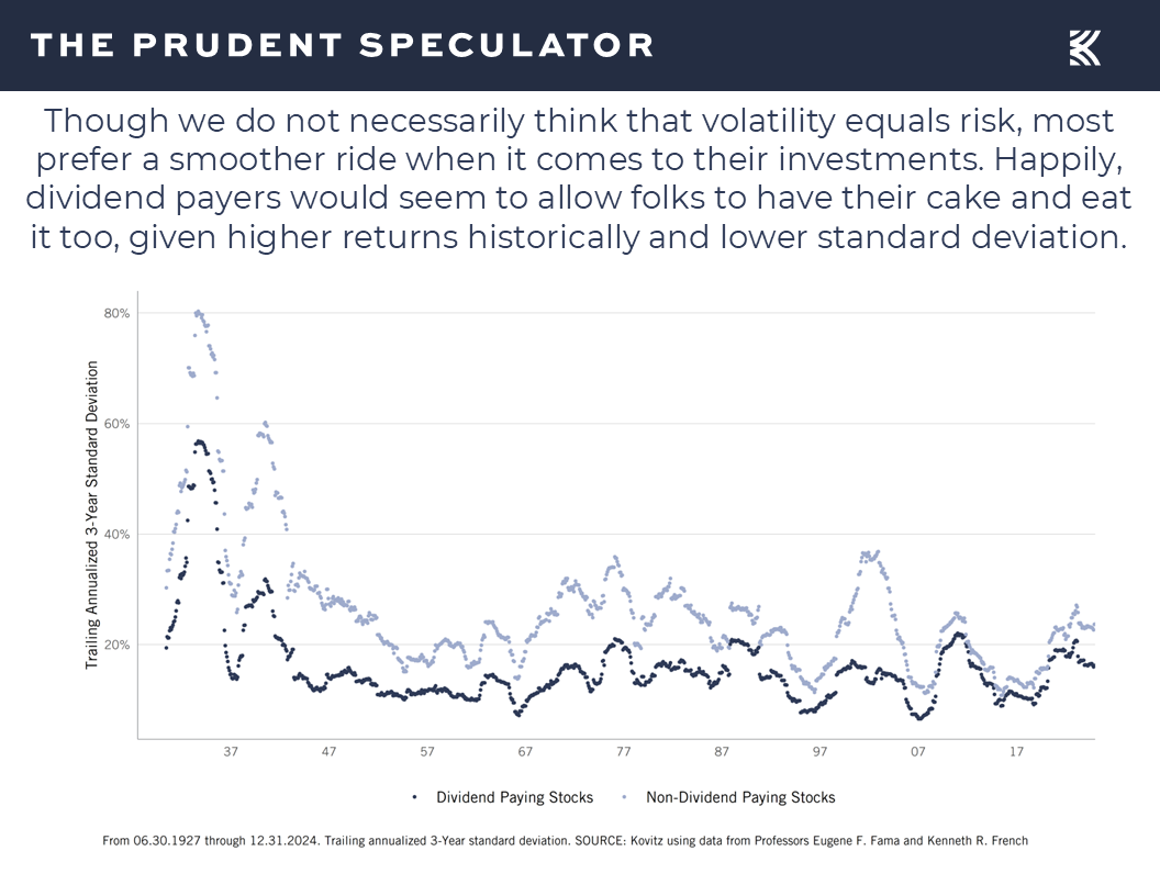 Dividends - The Prudent Speculator Dividends