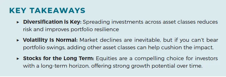 Building Blocks of a Diversified Portfolio key points
