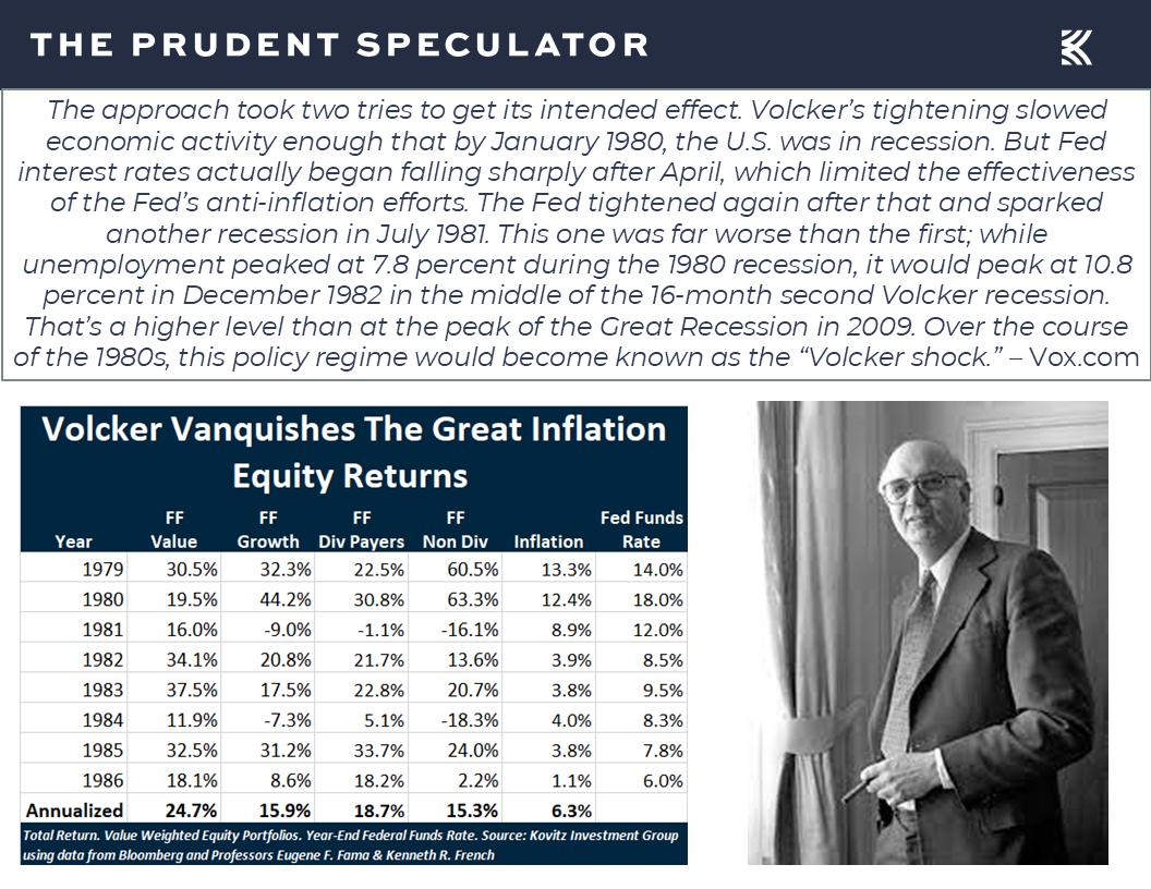 Inflation